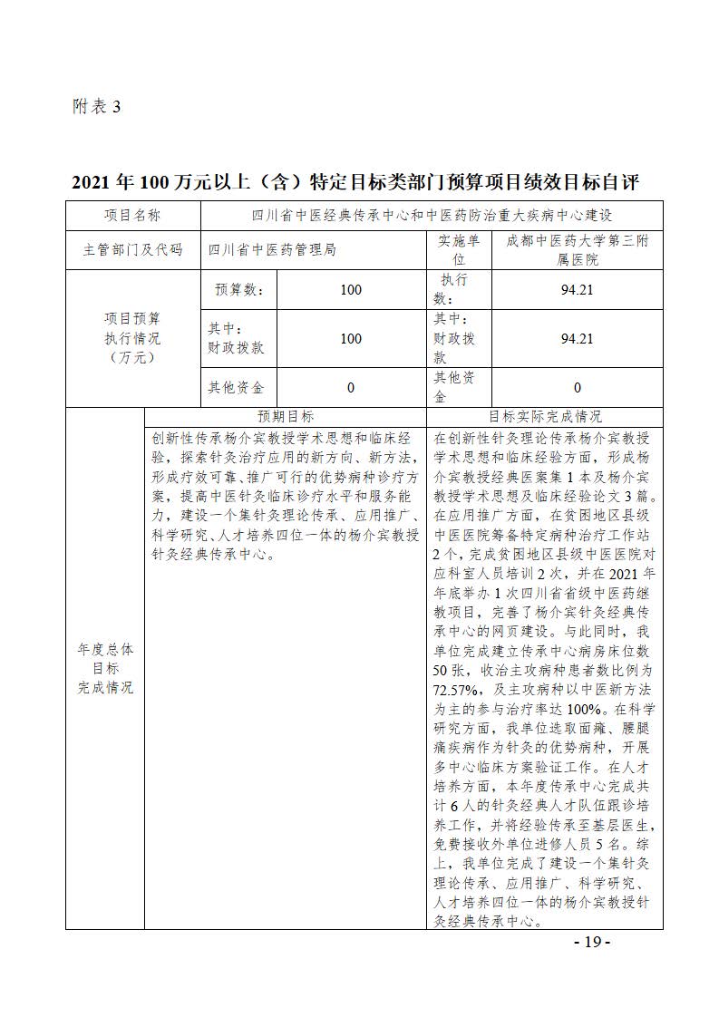 成都中医药大学第三附属医院2021决算公开报告(图19)