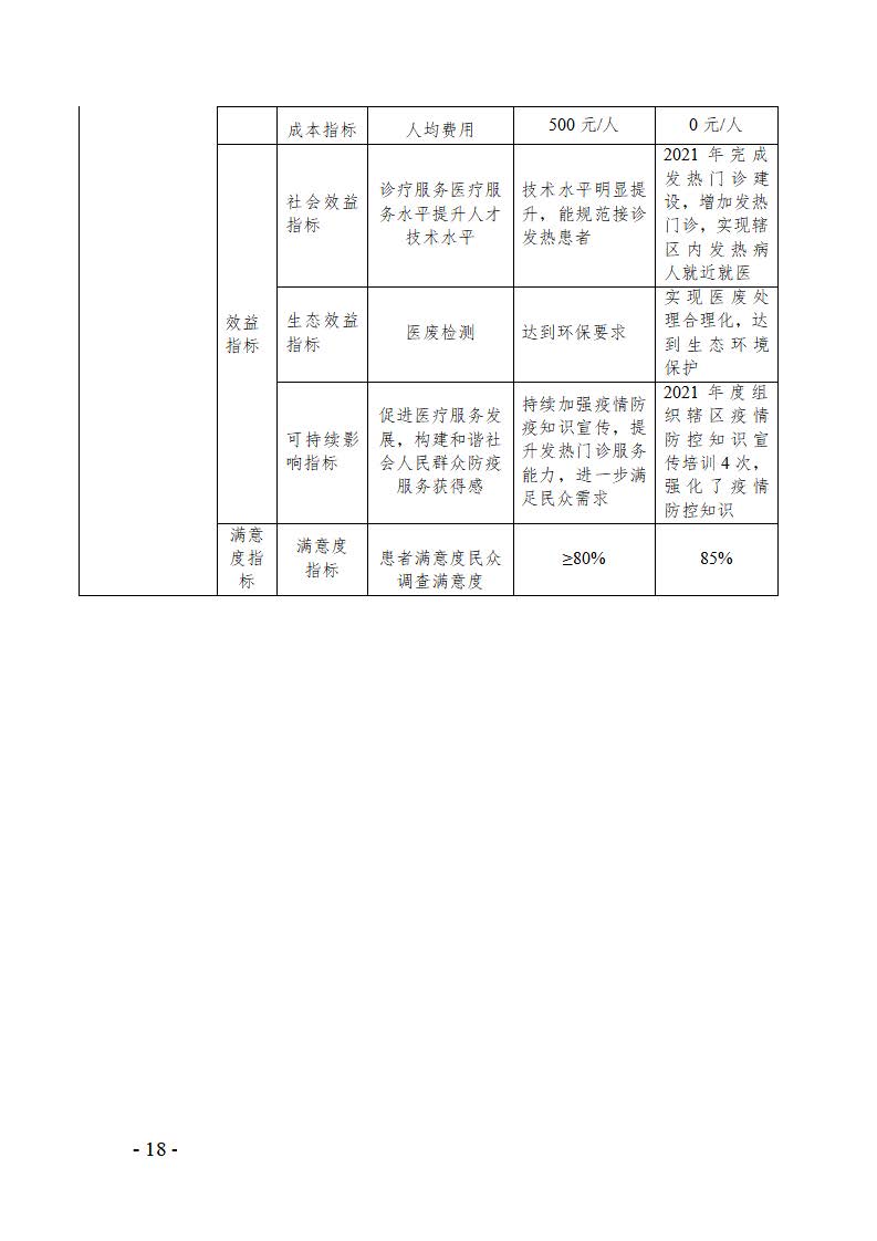 成都中医药大学第三附属医院2021决算公开报告(图18)