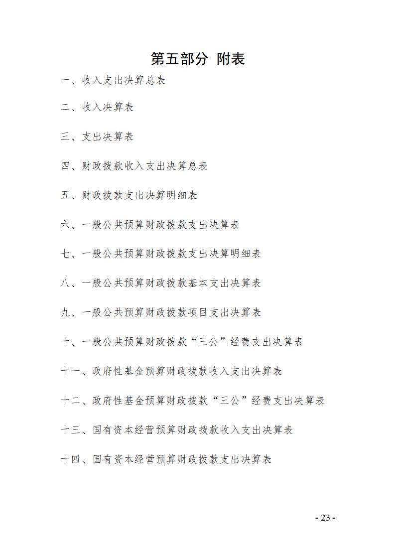 成都中医药大学第三附属医院2021决算公开报告(图23)