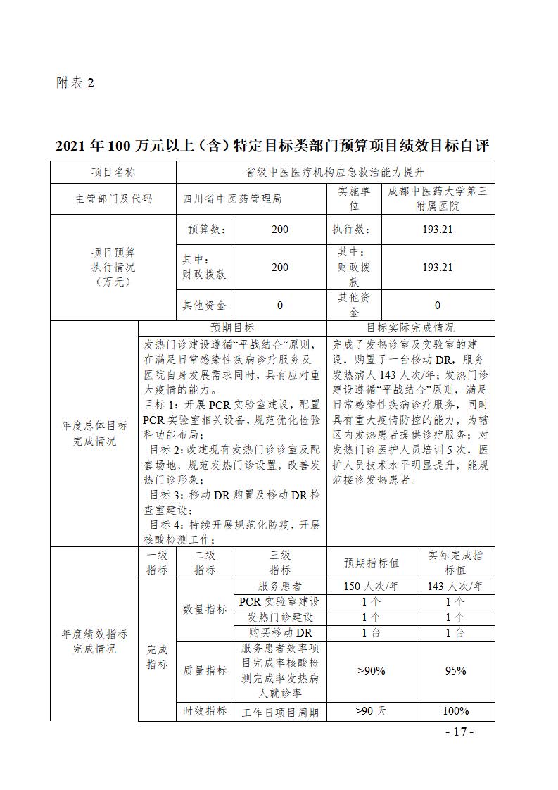 成都中医药大学第三附属医院2021决算公开报告(图17)