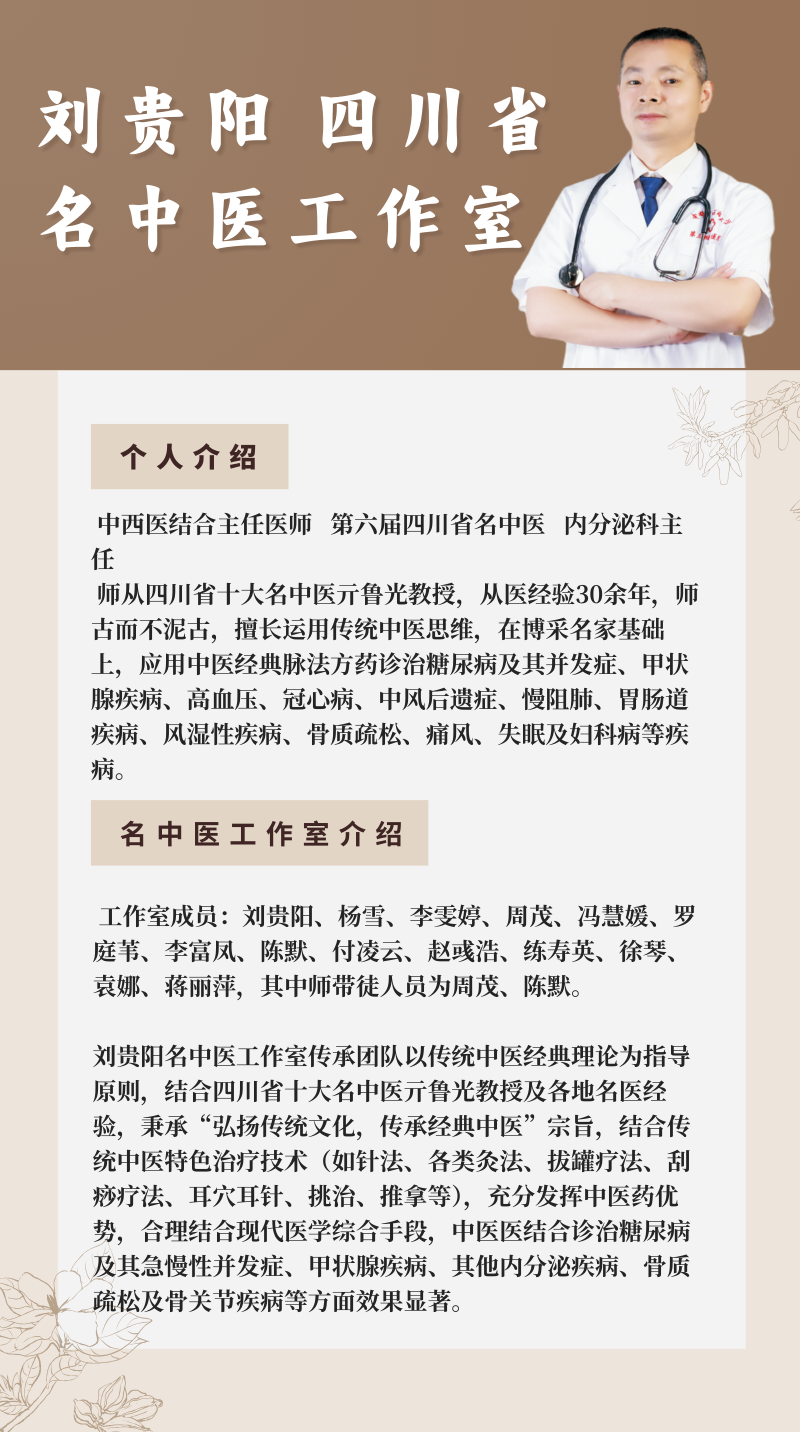 刘贵阳主任医师名医工作室(图1)